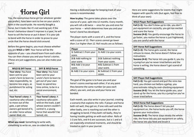 A screenshot of the Horse Girl page.